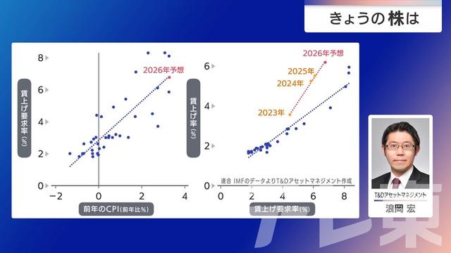 2025年12月17日 画像5