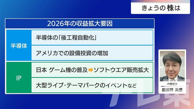 2025年12月15日 画像3