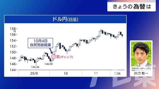 2025年12月16日 画像4
