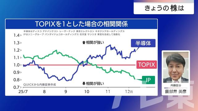 2025年12月15日 画像2
