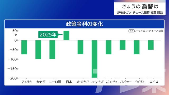 2025年12月25日 画像2