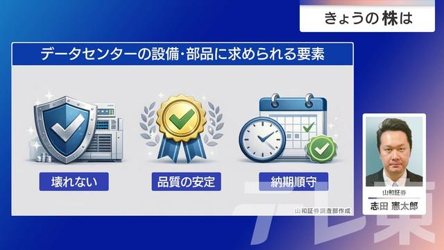 2025年12月25日 画像7