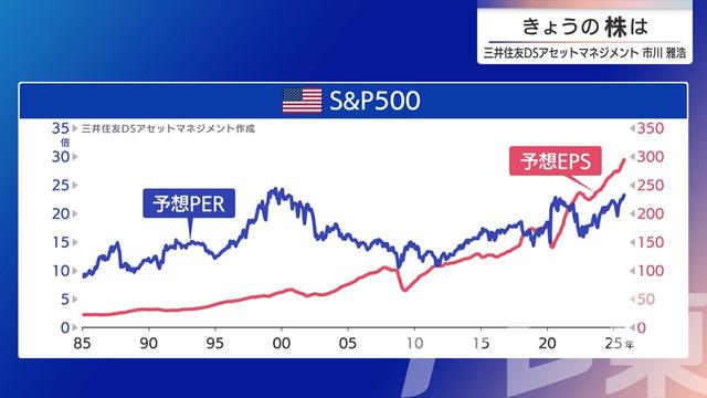 2025年12月11日 画像6