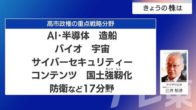 2025年12月02日 画像8