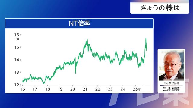 2025年12月02日 画像5