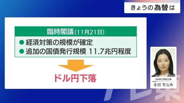 2025年12月01日 画像2