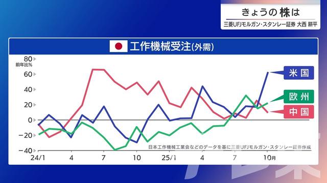 2025年12月18日 画像7