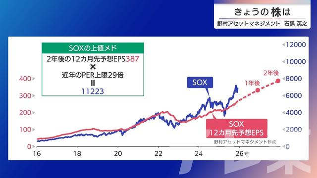 2025年12月01日 画像8