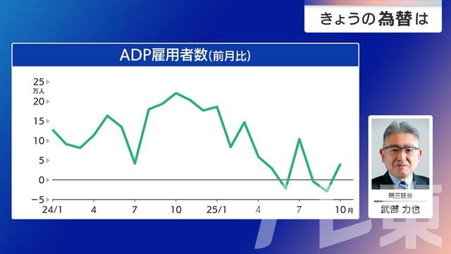 2025年12月03日 画像2