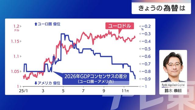 2025年12月11日 画像2