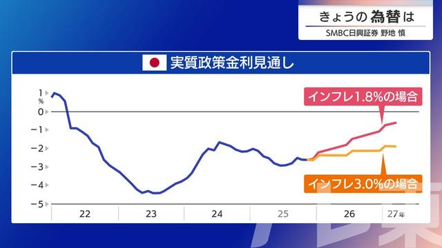 2025年12月12日 画像4