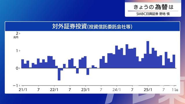 2025年12月12日 画像5