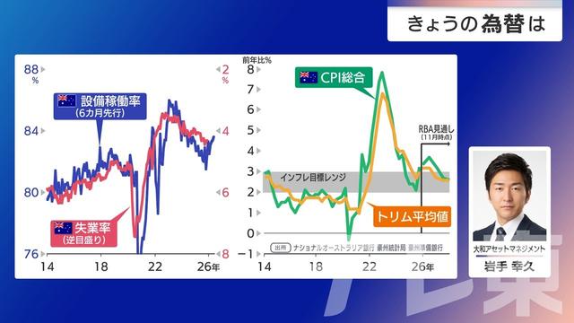 2025年12月19日 画像3