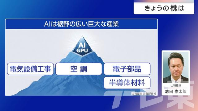 2025年12月25日 画像8