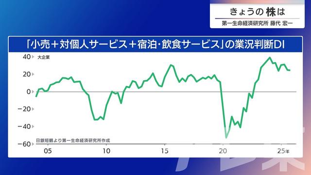 2025年12月26日 画像5