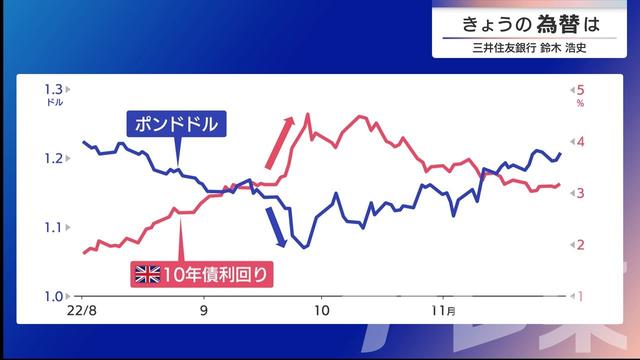 2025年12月02日 画像2