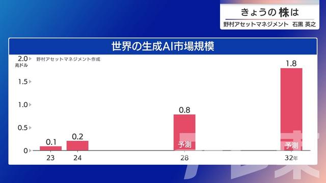 2025年12月01日 画像6
