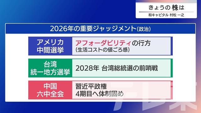2025年12月19日 画像5