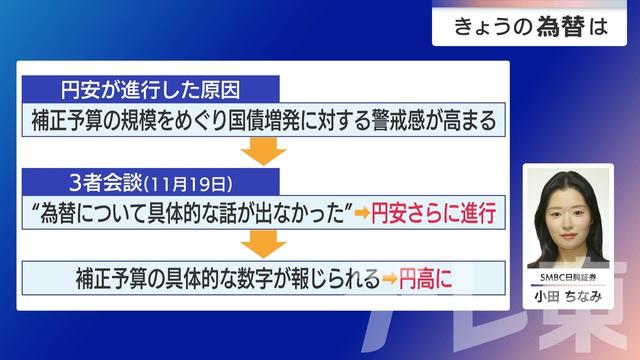 2025年12月01日 画像1