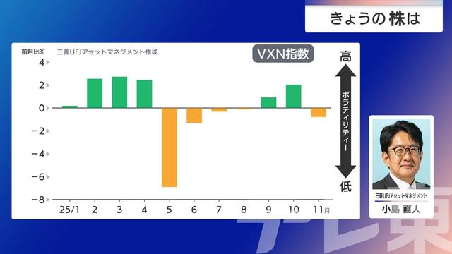 2025年12月08日 画像4