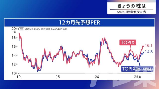 2025年12月24日 画像3
