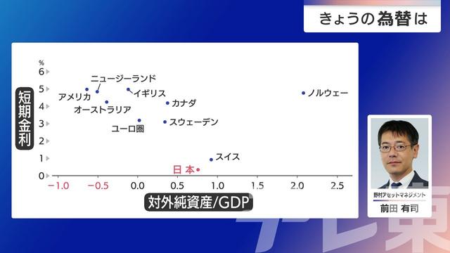 2025年12月09日 画像3