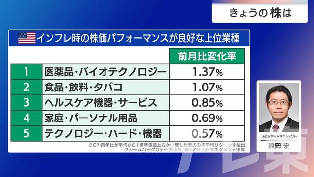 2025年12月17日 画像6