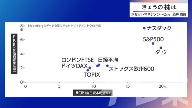 2025年12月03日 画像4