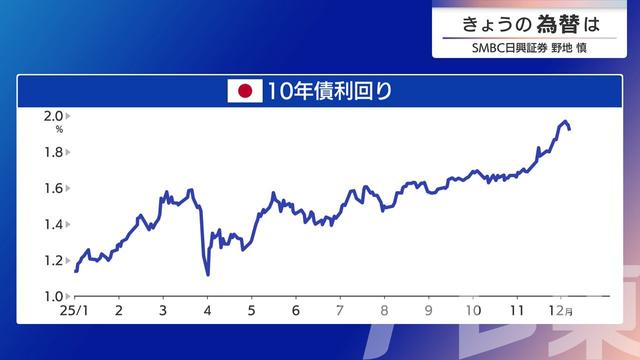 2025年12月12日 画像1