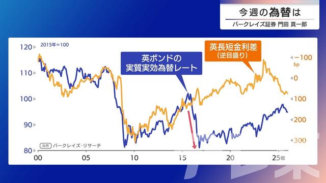 2025年12月22日 画像1