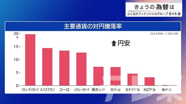 2025年12月23日 画像1