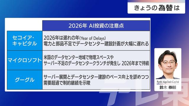 2025年12月11日 画像4