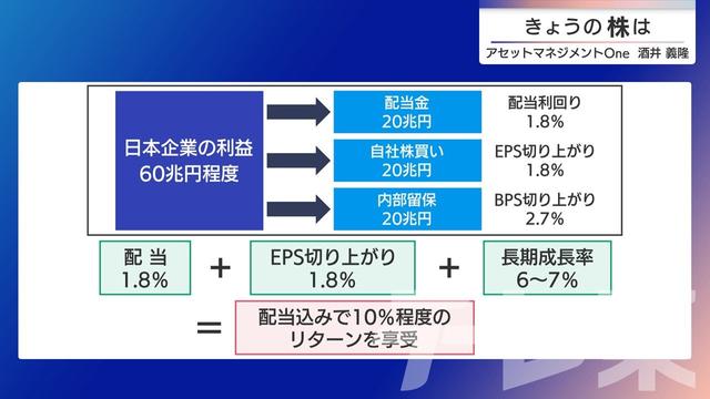 2025年12月03日 画像7
