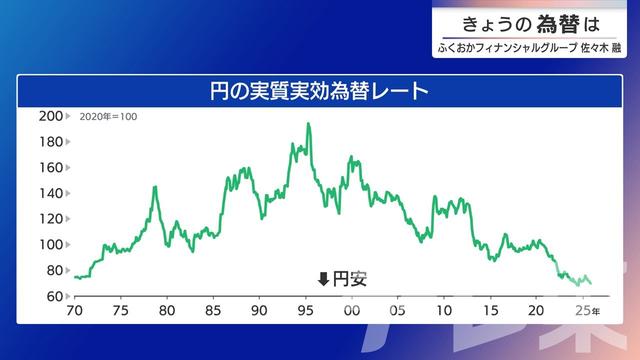 2025年12月23日 画像3