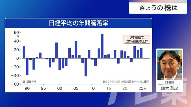 2025年12月23日 画像4