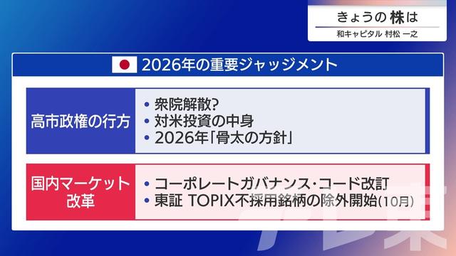 2025年12月19日 画像7