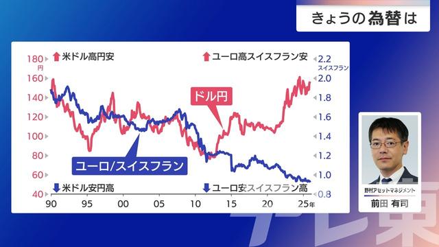 2025年12月09日 画像1