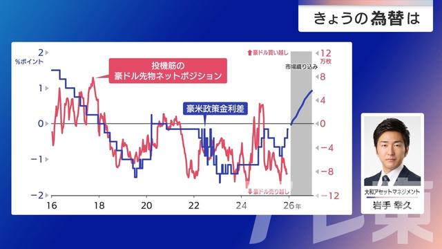 2025年12月19日 画像4