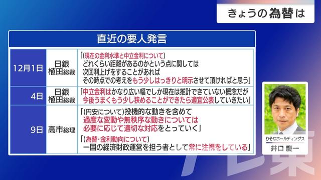 2025年12月16日 画像1