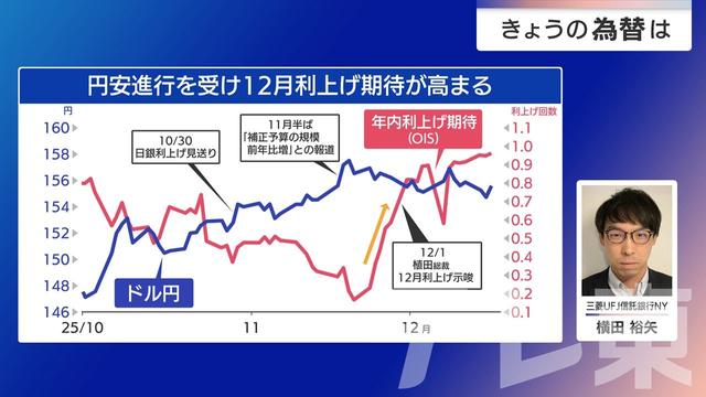 2025年12月18日 画像2
