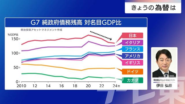 2025年12月05日 画像2
