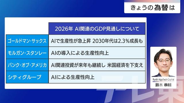 2025年12月11日 画像3