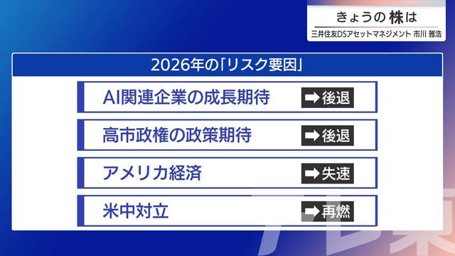 2025年12月11日 画像7