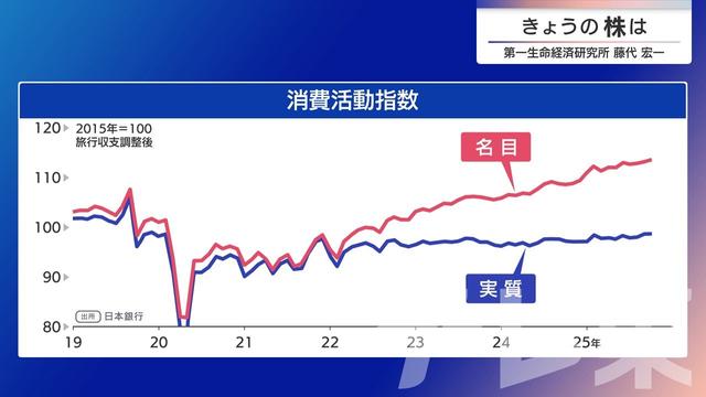 2025年12月26日 画像4