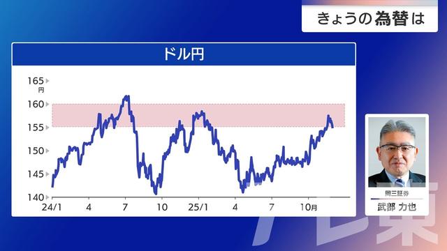 2025年12月03日 画像3