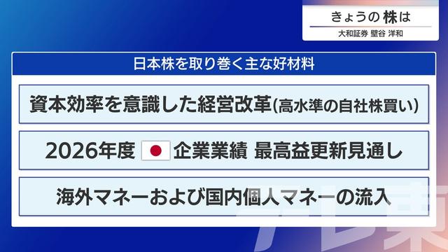 2025年12月05日 画像7