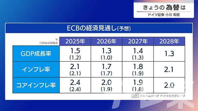 2025年12月17日 画像4