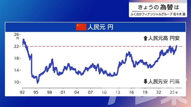 2025年12月23日 画像2