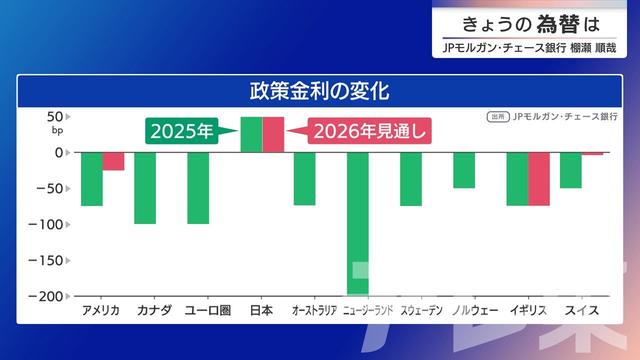 2025年12月25日 画像4
