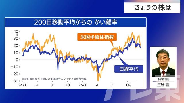 2025年12月22日 画像7